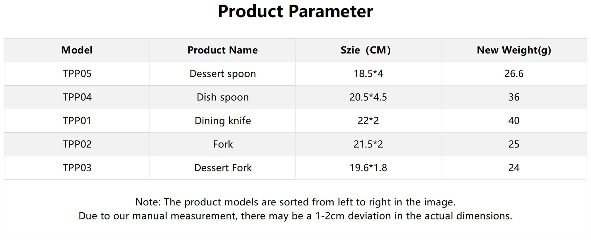 工作簿1_英文版详情 (2).jpg
