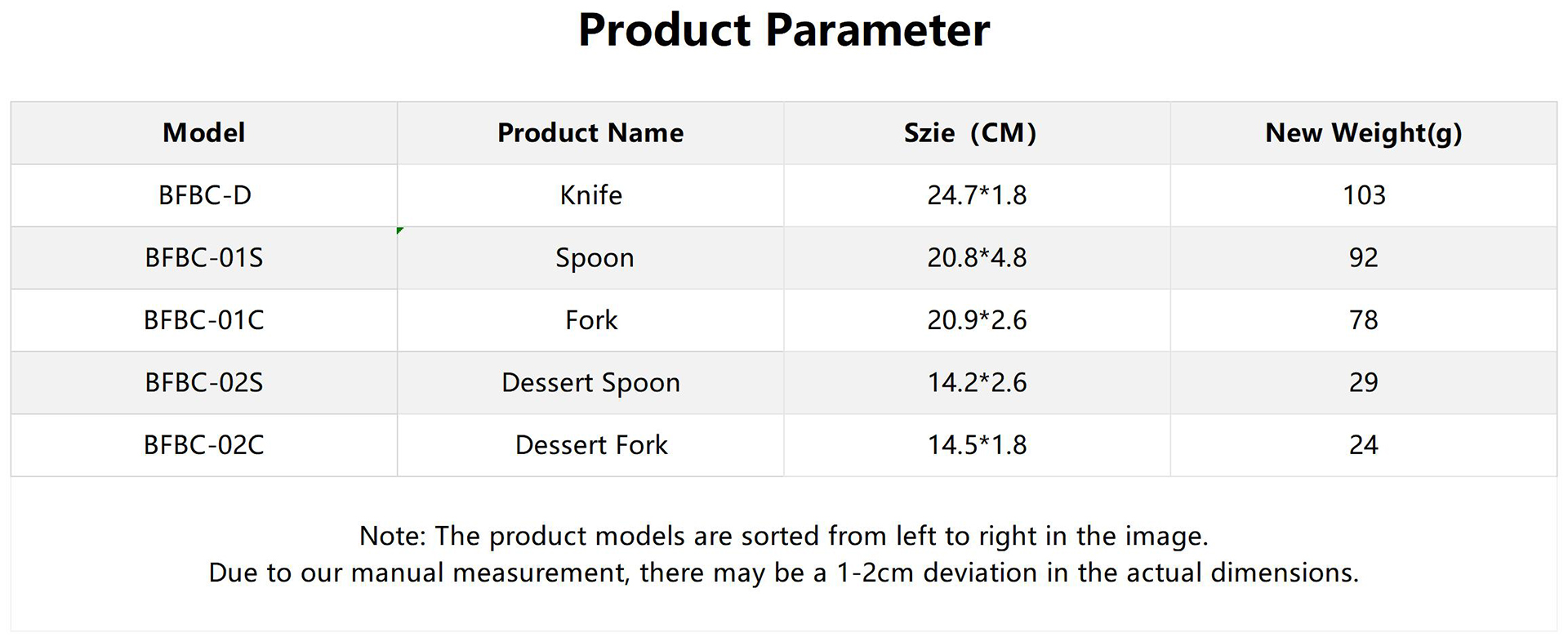 工作簿1_英文版详情 (2)(1).jpg