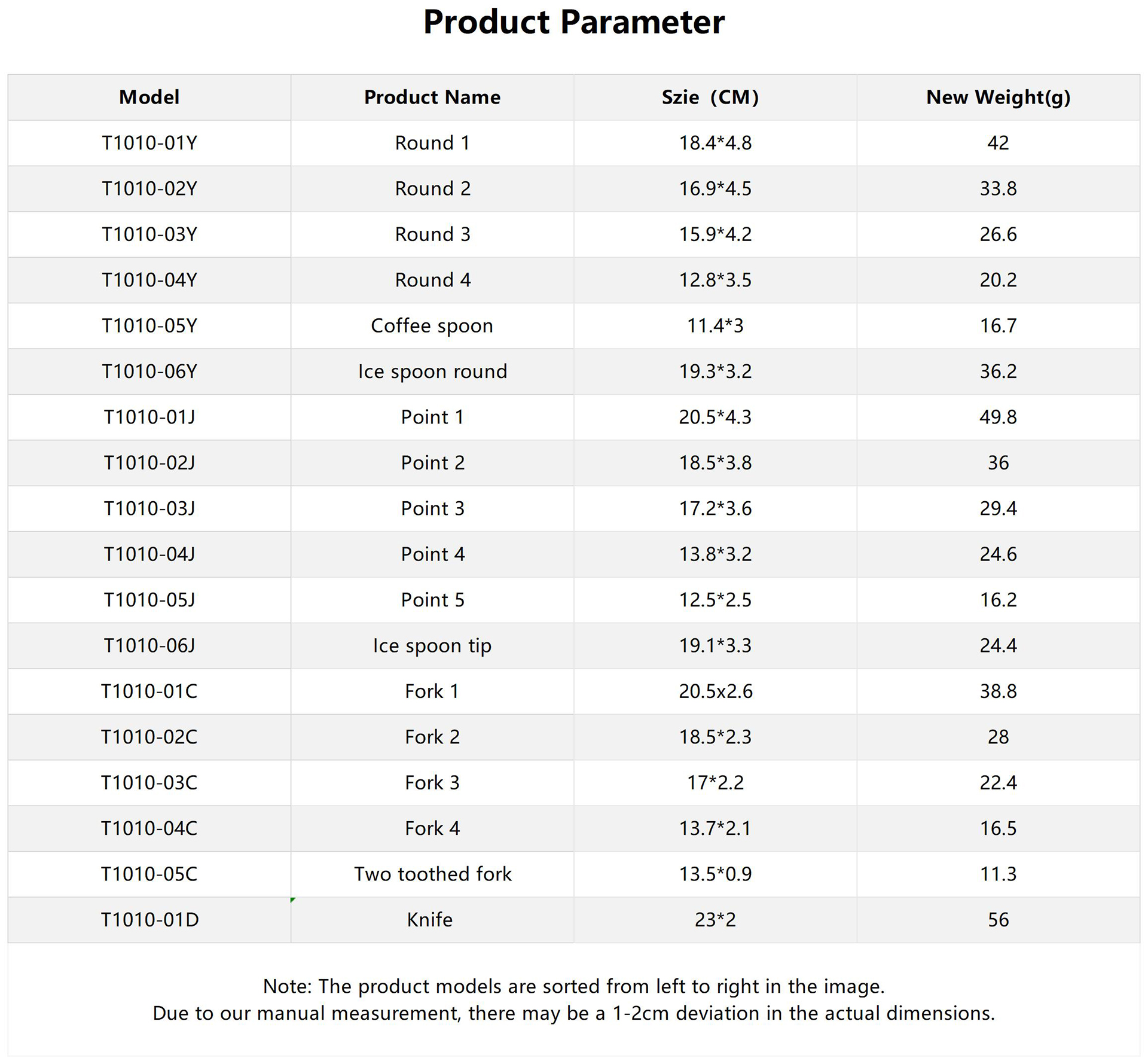 工作簿1_英文版详情 (2).jpg