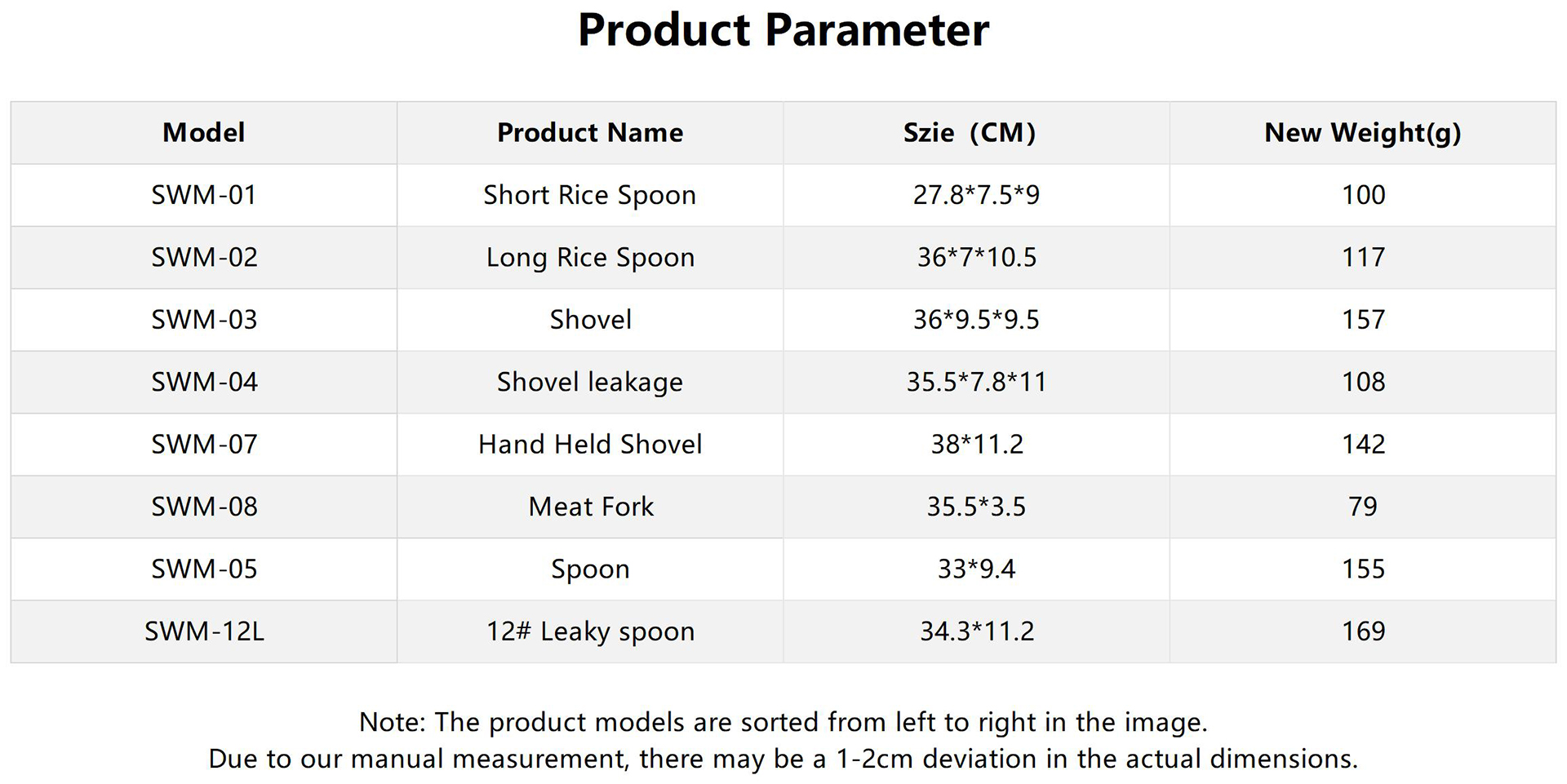 工作簿1_英文版详情 (2).jpg