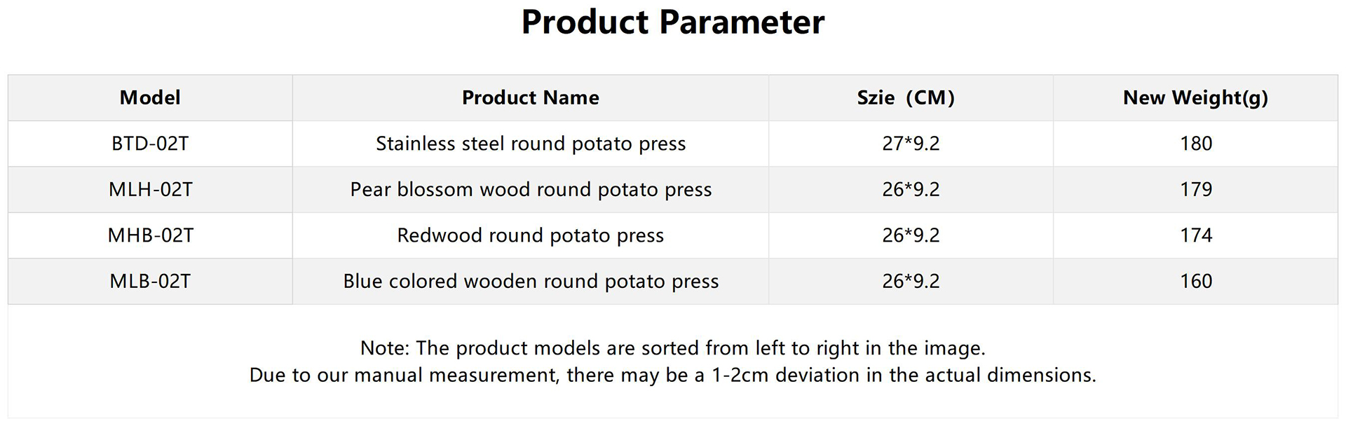 工作簿1_英文版详情 (1).jpg