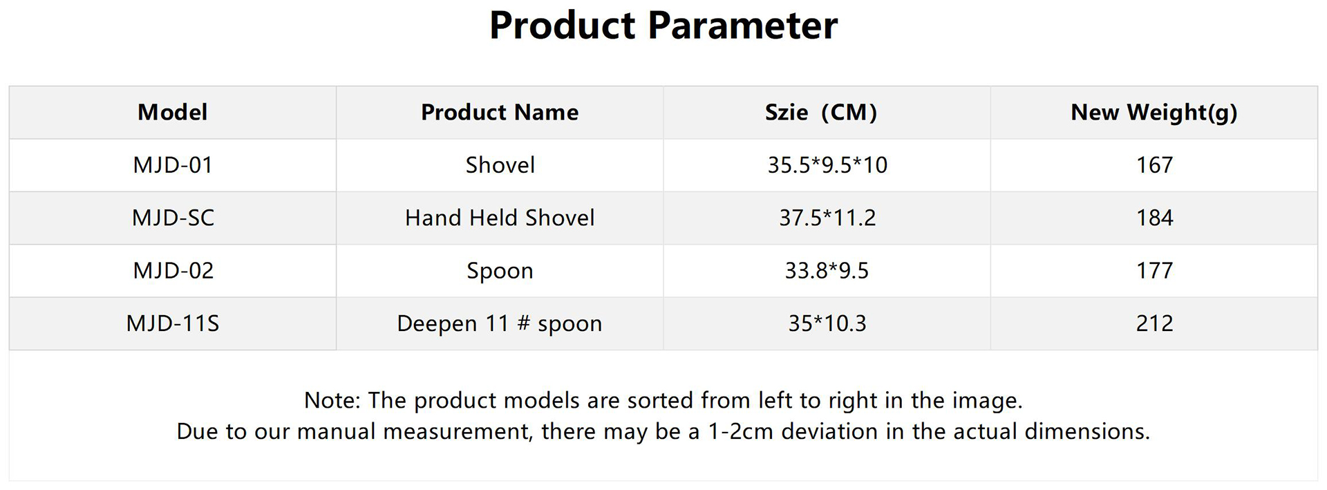 工作簿1_英文版详情 .jpg