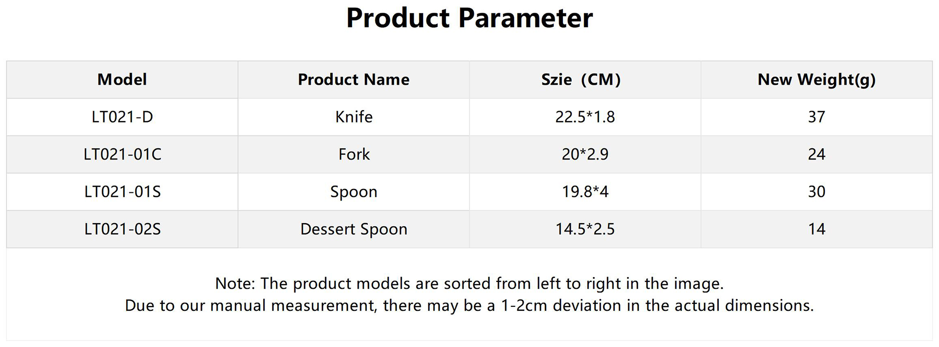 工作簿1_英文版详情 (2).jpg