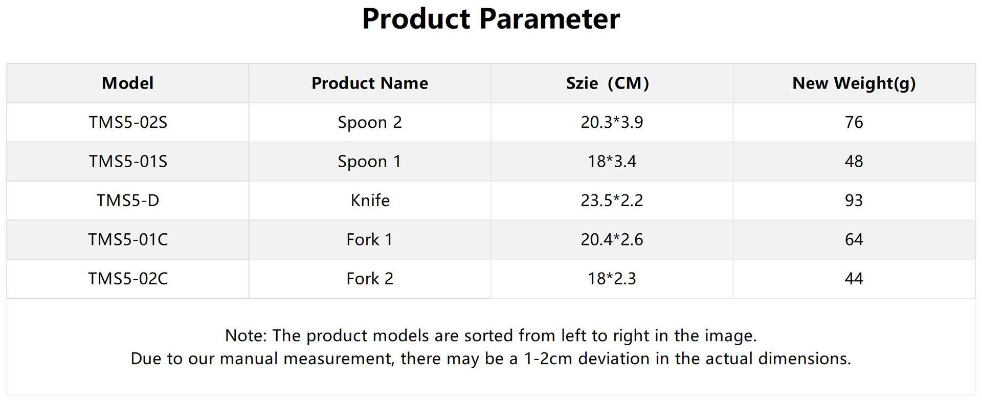 工作簿1_英文版详情 (2)(1).jpg