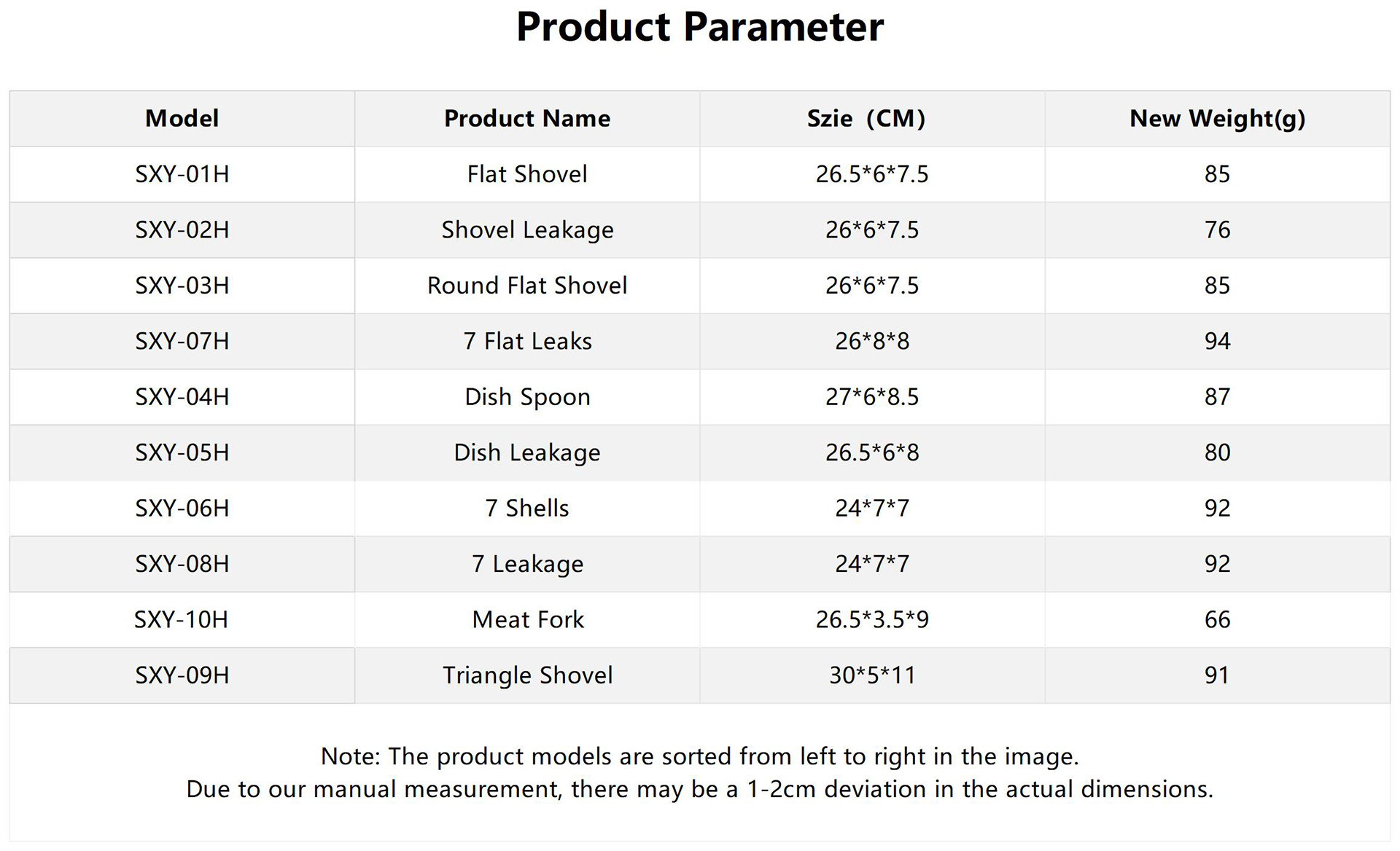 工作簿1_英文版详情 (2).jpg