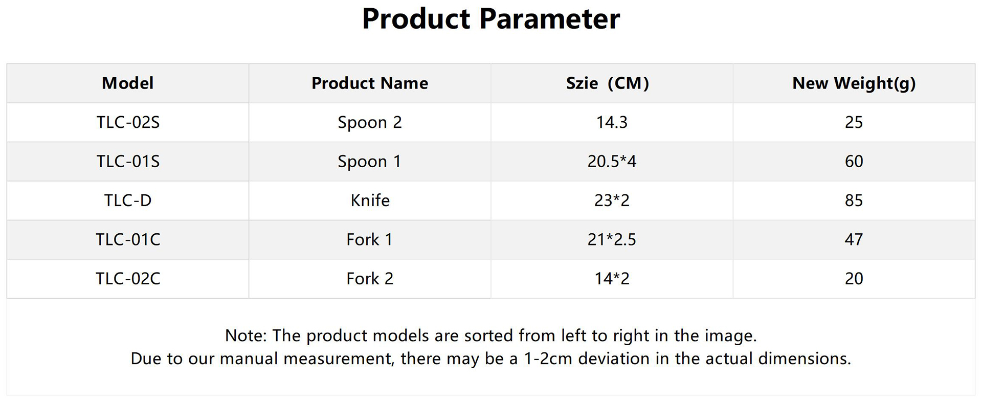 工作簿1_英文版详情 (2).jpg