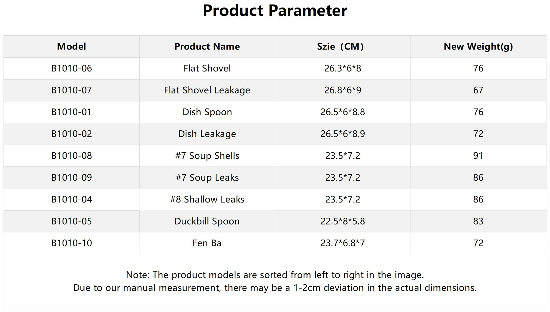 工作簿1_英文版详情 .jpg
