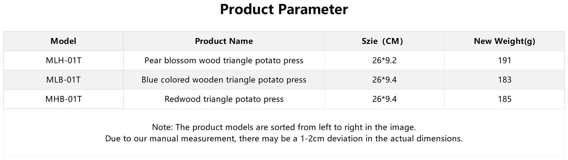 工作簿1_英文版详情 .jpg