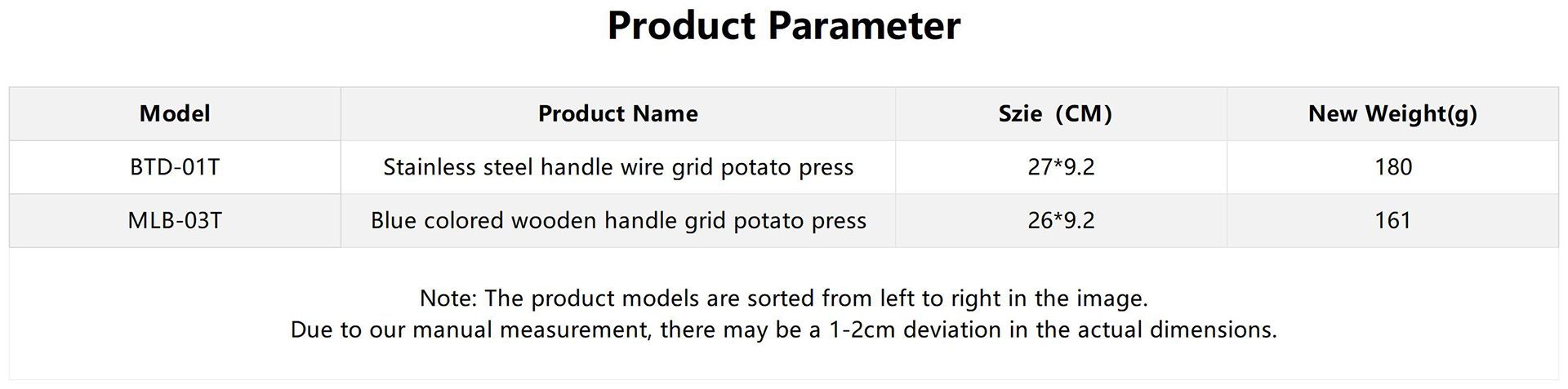工作簿1_英文版详情 .jpg