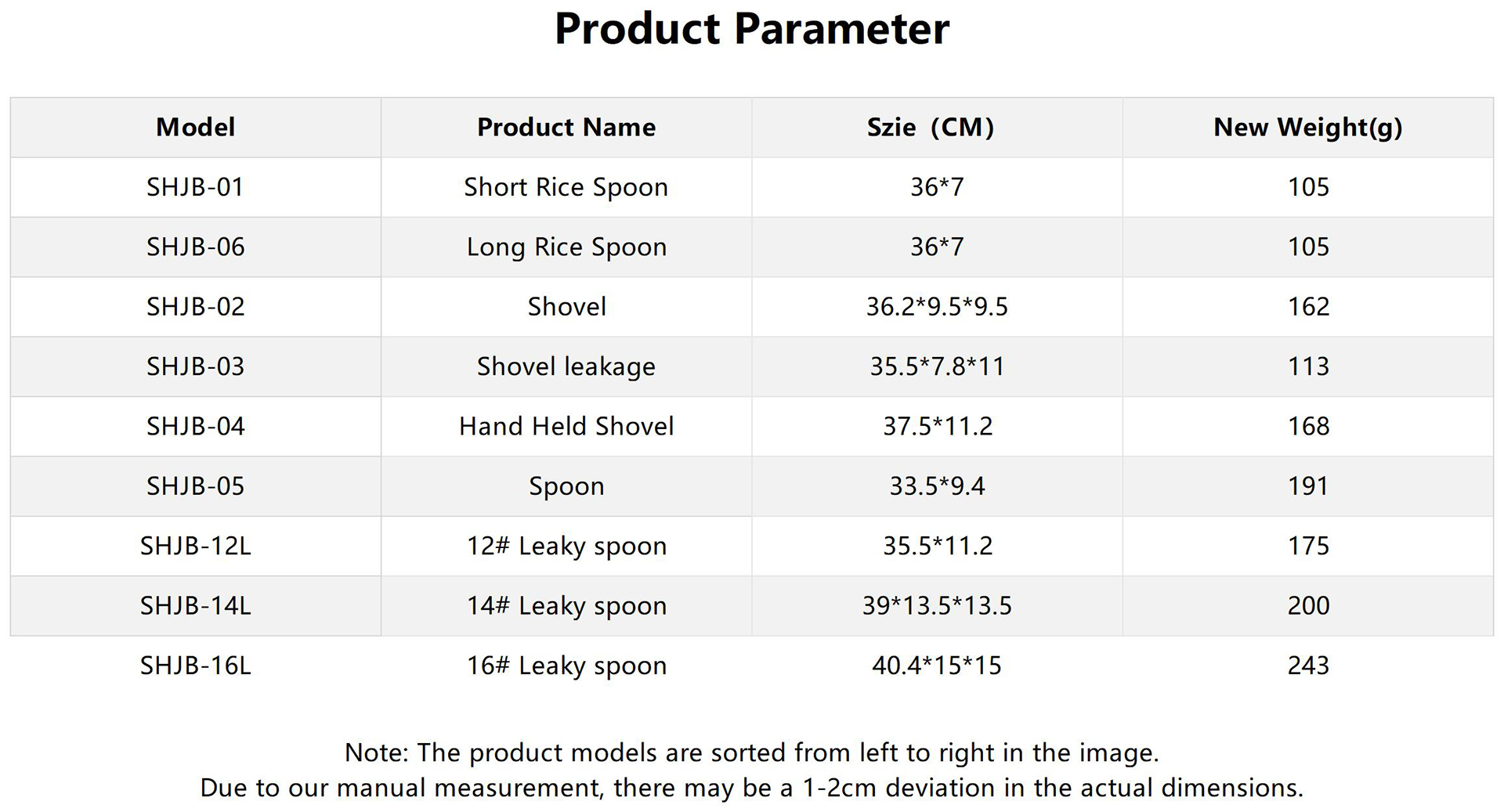 工作簿1_英文版详情 (2).jpg