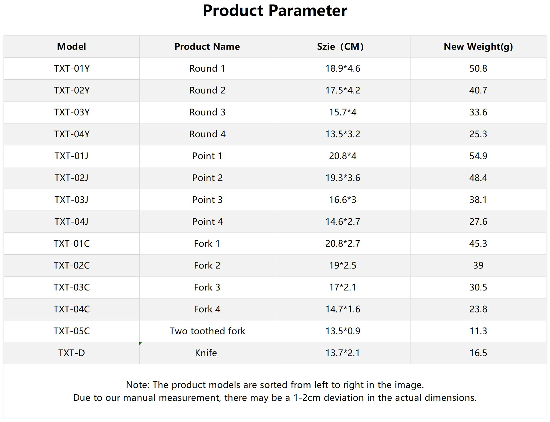 工作簿1_英文版详情 (2).jpg