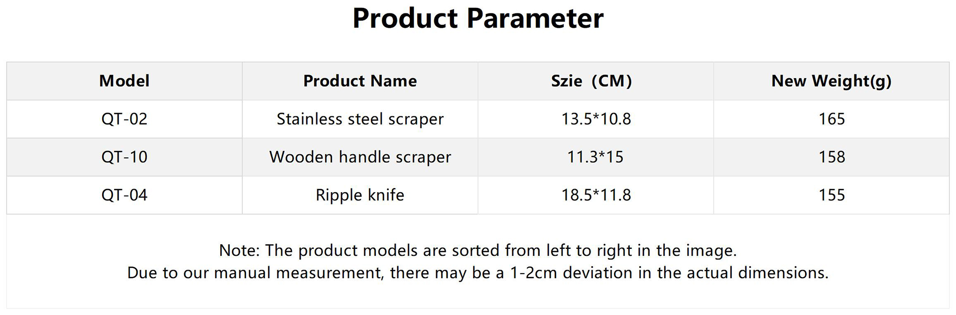 工作簿1_英文版详情 (2).jpg