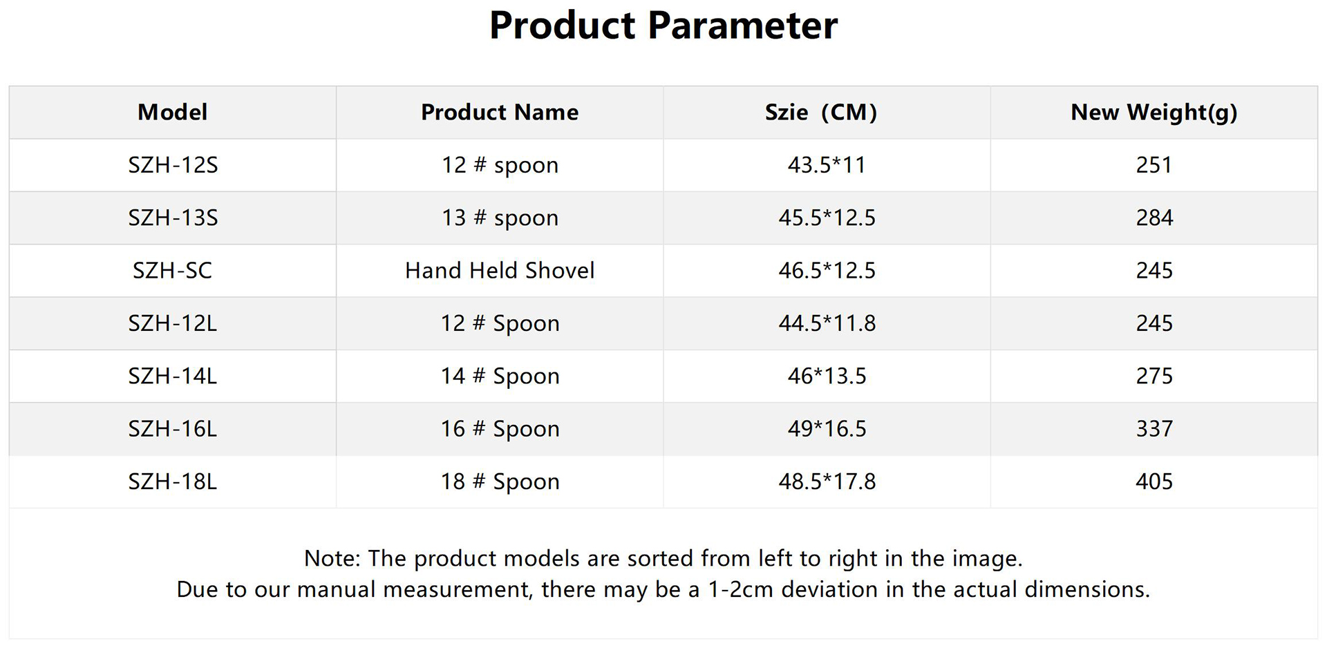 工作簿1_英文版详情 .jpg