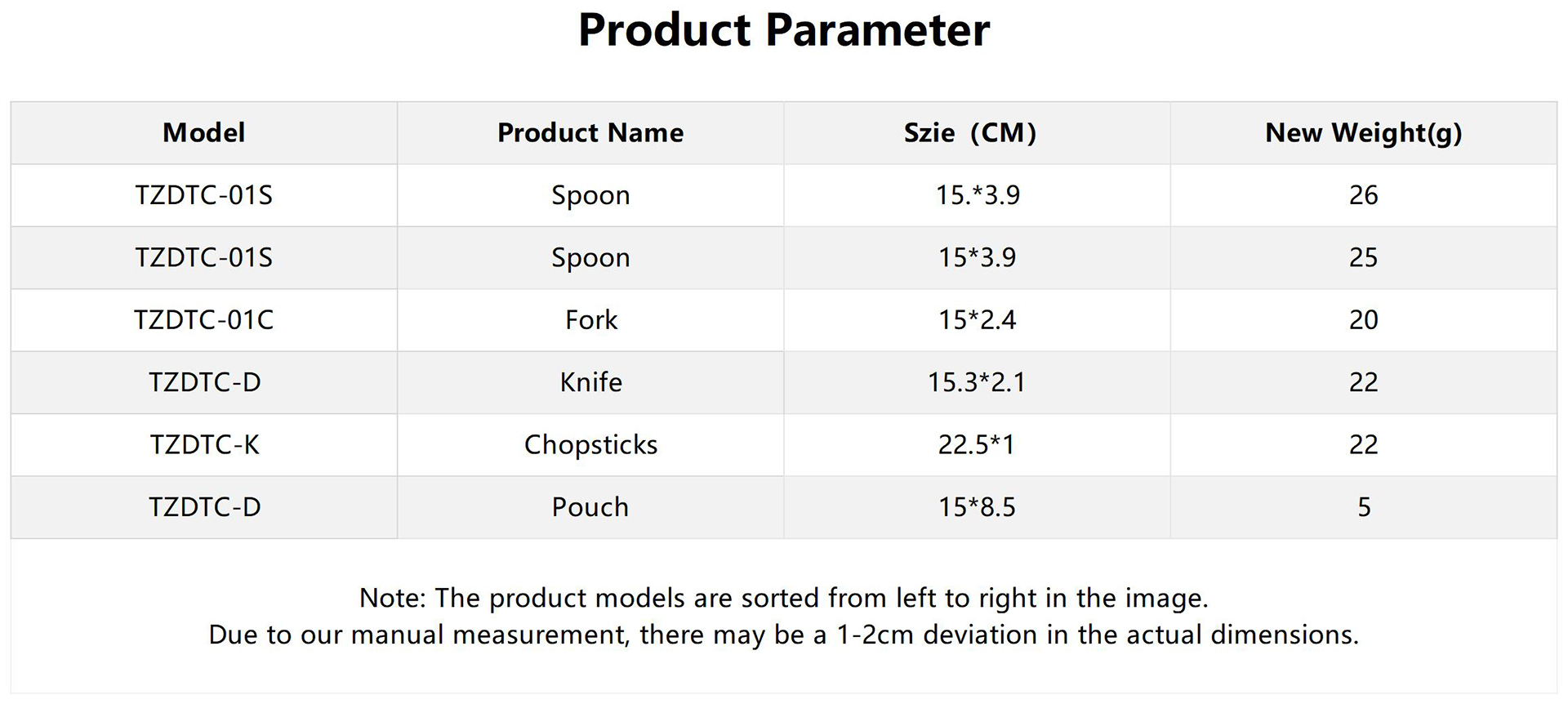 工作簿1_英文版详情 (2).jpg