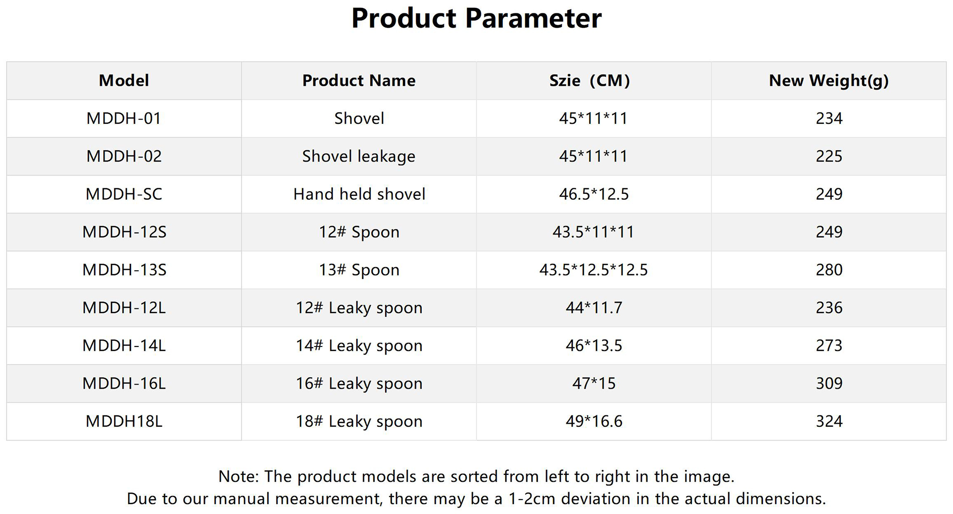 英文版详情 .jpg