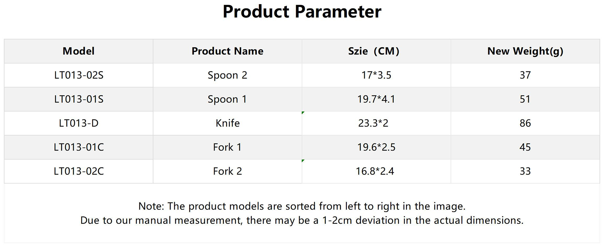 工作簿1_英文版详情 (2).jpg